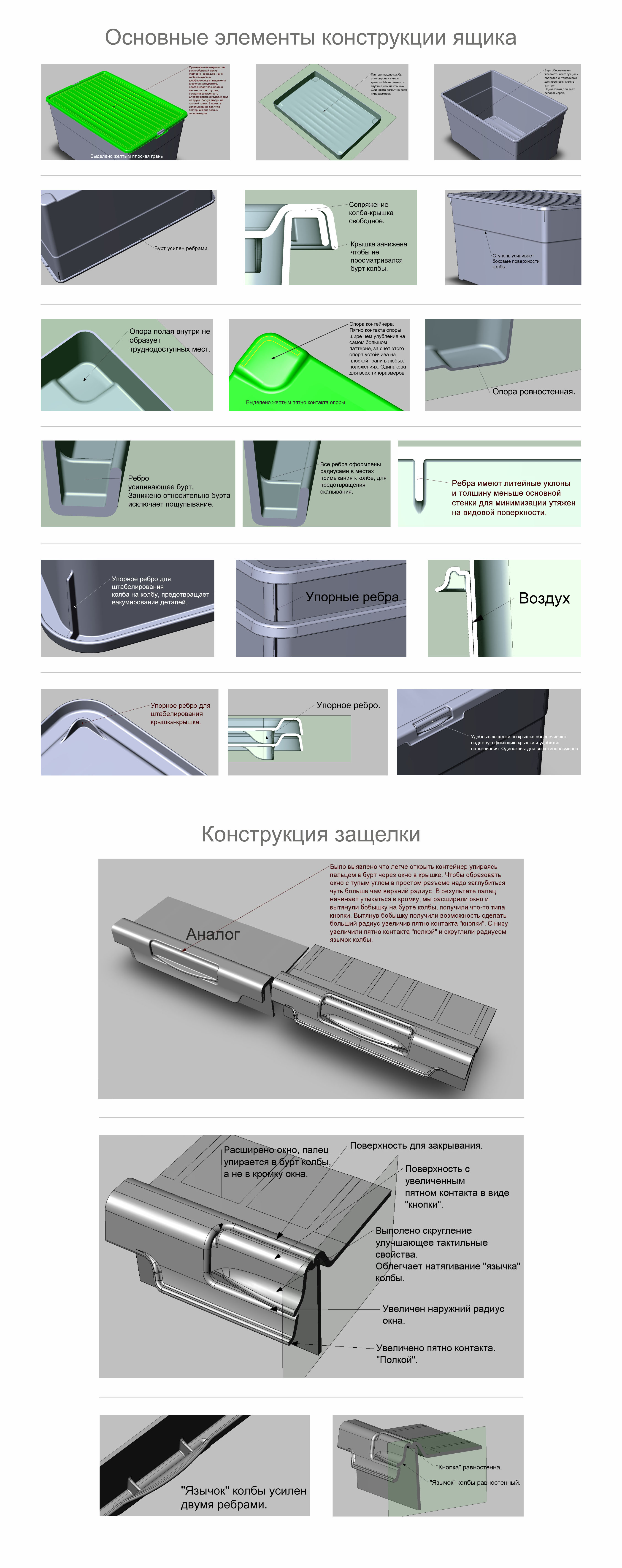 Ящики с крышкой универсальные